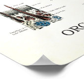 感覚音声解剖学的鼻咽頭器官 ポスター (角)