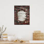 感覚 ポスター (キッチン)