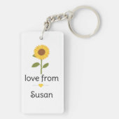 感謝していの救済先生 キーホルダー (裏面)