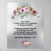 感謝してい寄贈 ポスター (正面)