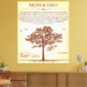 感謝してい母とパパの贈り物、母/父の日の贈り物 キャンバスプリント (インサイチュ (リビング))