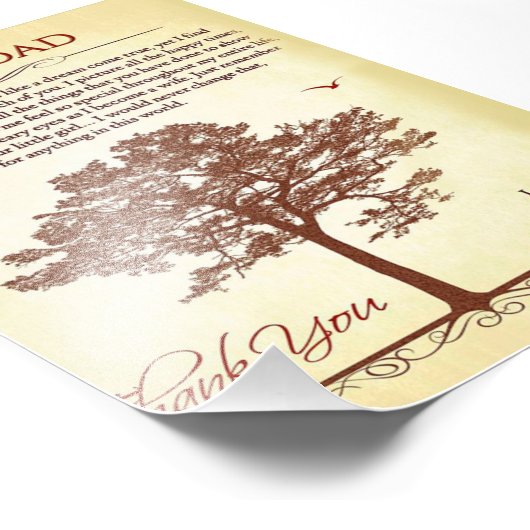 感謝してい母とパパの贈り物、母/父の日の贈り物 フォトプリント            (角)