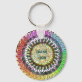 感謝してい キーホルダー (正面)