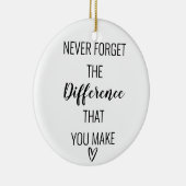 感謝し忘れて決して違いを作らない セラミックオーナメント (右)