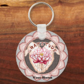 感謝のロータスキーチェーン キーホルダー (正面)