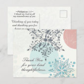感謝の聖書の一節 ヴィンテージ フラワー ポストカード (正面/裏面)