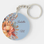 感謝グラテグル賛美フローラ感謝祭 キーホルダー (裏面)