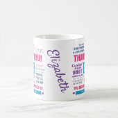 感謝パーソナライズされたのメッセージ コーヒーマグカップ (中央)