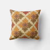 感謝枕クッション クッション (裏面)