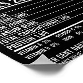 感謝祭おもしろい食品アパレル、E栄養事実 ポスター (角)