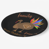 感謝祭の家族の友人トルコの羽 ペーパープレート (アングル)