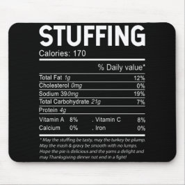 感謝祭クリスマスは栄養的な事実を詰め込む マウスパッド