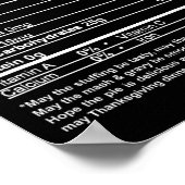 感謝祭クリスマスクランベリーソース栄養 ポスター (角)