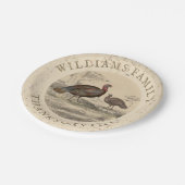 感謝祭ヴィンテージターキーデイファミリー名 ペーパープレート (アングル)