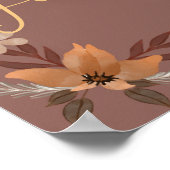 感謝祭聖なる書物、 経典ウォールアート1詩篇136:1 ポスター (角)