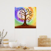 「感謝」 ポスター (キッチン)