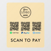 感謝Venmo Paypal CashAppスキャンしてロゴを支払う ウィンドウサイン (シート)