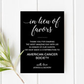 慈善団体への寄付に代わる黒塗結婚り 招待状