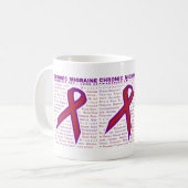 慢性の片頭痛の認識度-徴候及びリボンのマグ コーヒーマグカップ (正面左)