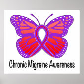 慢性片頭痛認識度蝶 ポスター (正面)