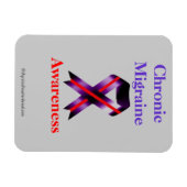 慢性片頭痛認識度 マグネット (横)