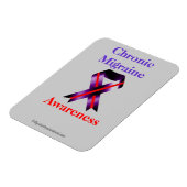 慢性片頭痛認識度 マグネット (左側)