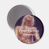 慢性的な痛みはどこでも痛む マグネット (正面/裏面)