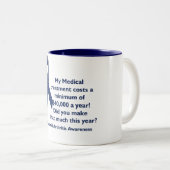 慢性関節リウマチの治療コスト認識度 ツートーンマグカップ (正面右)