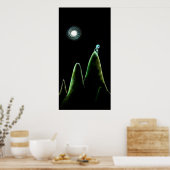 憂鬱な丘（第2版） ポスター (キッチン)