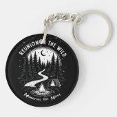 懇親会イン・ワイルド キーホルダー (裏面)