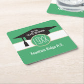 懇親会!クラスカスタム懇親会コースター スクエアペーパーコースター (アングル)