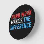 懸命の仕事が違う。 ラウンド壁時計 (傾斜)