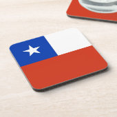 懸命プラスチック製コースターとチリ国旗 コースター (左側)