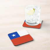 懸命プラスチック製コースターとチリ国旗 コースター (右側)
