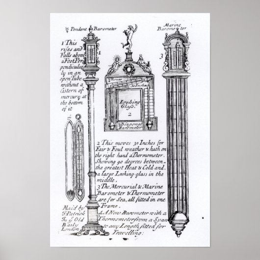 懸垂線、斜めの注釈イラストレーション ポスター (正面)