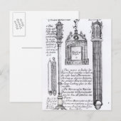 懸垂線、斜めの注釈イラストレーション ポストカード (正面/裏面)