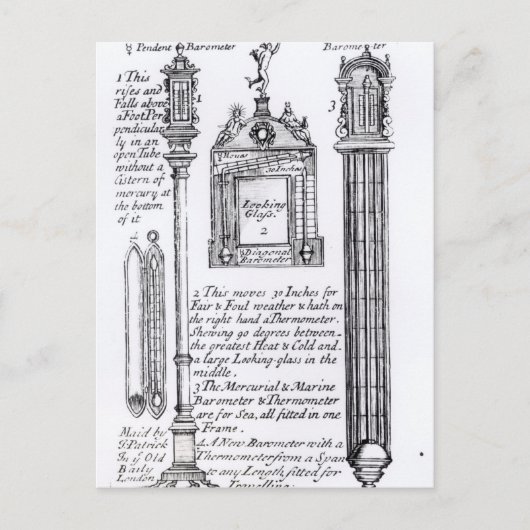 懸垂線、斜めの注釈イラストレーション ポストカード (正面)