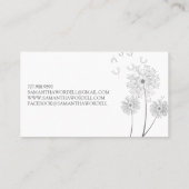 成人介護者家庭保健福祉看護 名刺 (裏面)