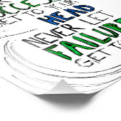 成功と失敗 フォトプリント            (角)