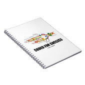 成功のためにコード化（DNA複製） ノートブック (右側)