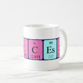 成功の定期的なテーブル名の重複 コーヒーマグカップ (正面右)