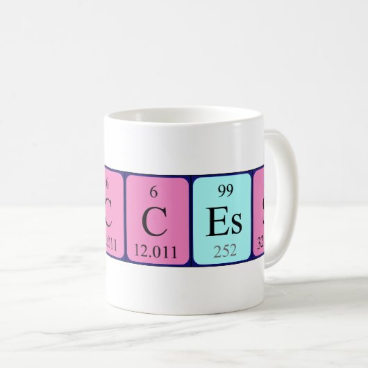 成功の定期的なテーブル名の重複 コーヒーマグカップ (正面右)