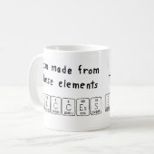 成功の定期的なテーブル名の重複 コーヒーマグカップ (正面左)