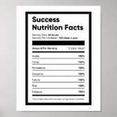 成功の栄養事実 |やる気を起こさせる引用文 ポスター (正面)