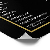 成功の栄養事実 ポスター (角)