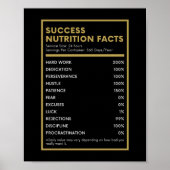 成功の栄養事実 ポスター (正面)