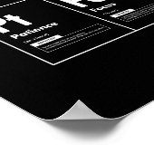 成功の要素定期的なテーブル、ジム、ハッスル ポスター (角)