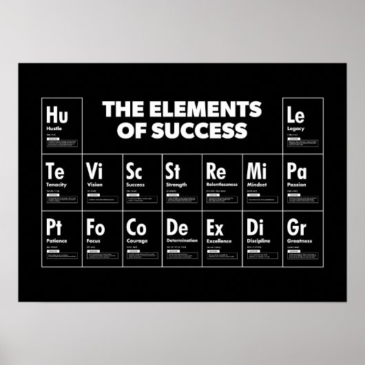 成功の要素定期的なテーブル、ジム、ハッスル ポスター (正面)