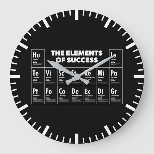 成功の要素定期的なテーブル、ジム、ハッスル ラージ壁時計 (正面)