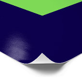 成功は生き残り、あなたの恐れを除く。 ポスター (コーナー)